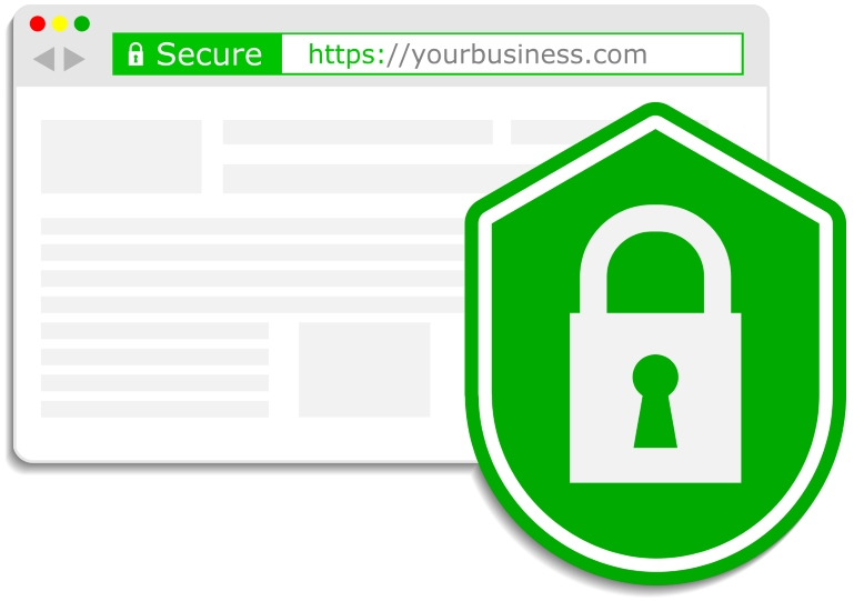 How to Secure Your Website